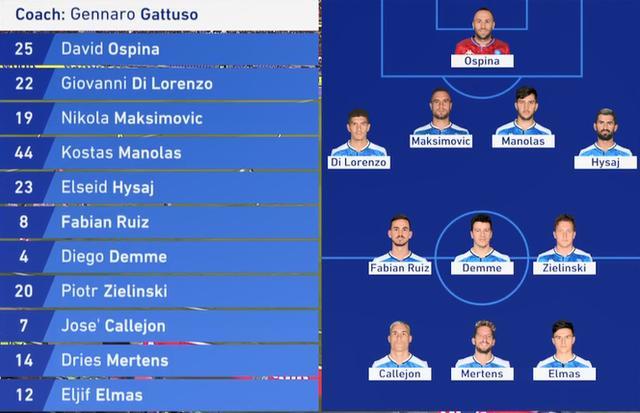  阿森纳连续十场零封对手，防守体系成制胜法宝  